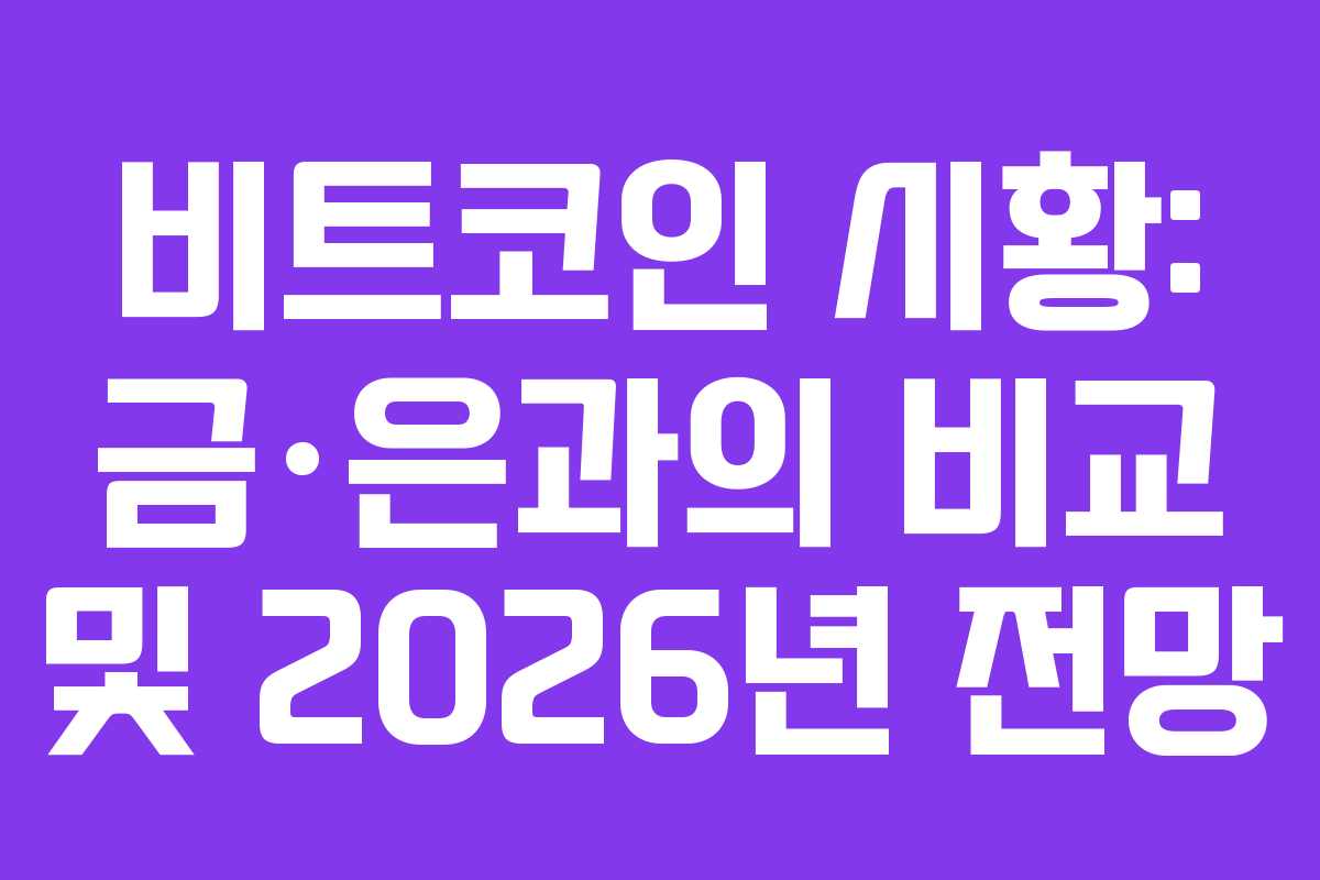 비트코인 시황: 금·은과의 비교 및 2026년 전망