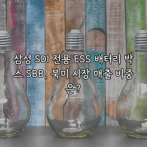 삼성 SDI 전용 ESS 배터리 박스 SBB, 북미 시장 매출 비중은?