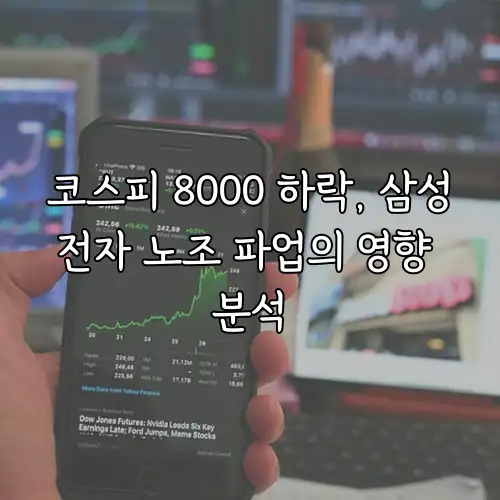 코스피 8000 하락, 삼성전자 노조 파업의 영향 분석